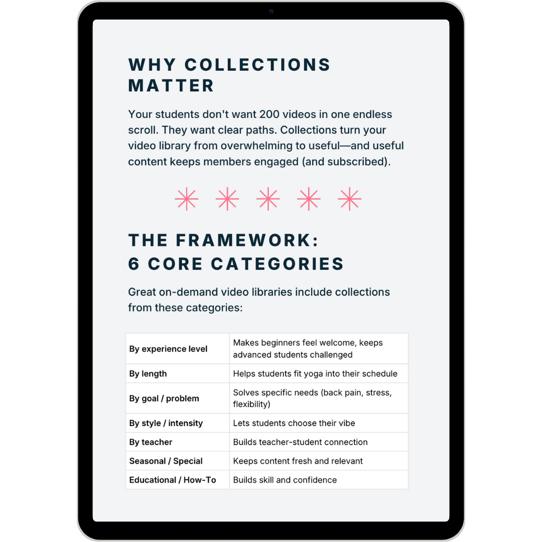 Collections Tablet Collections Tablet