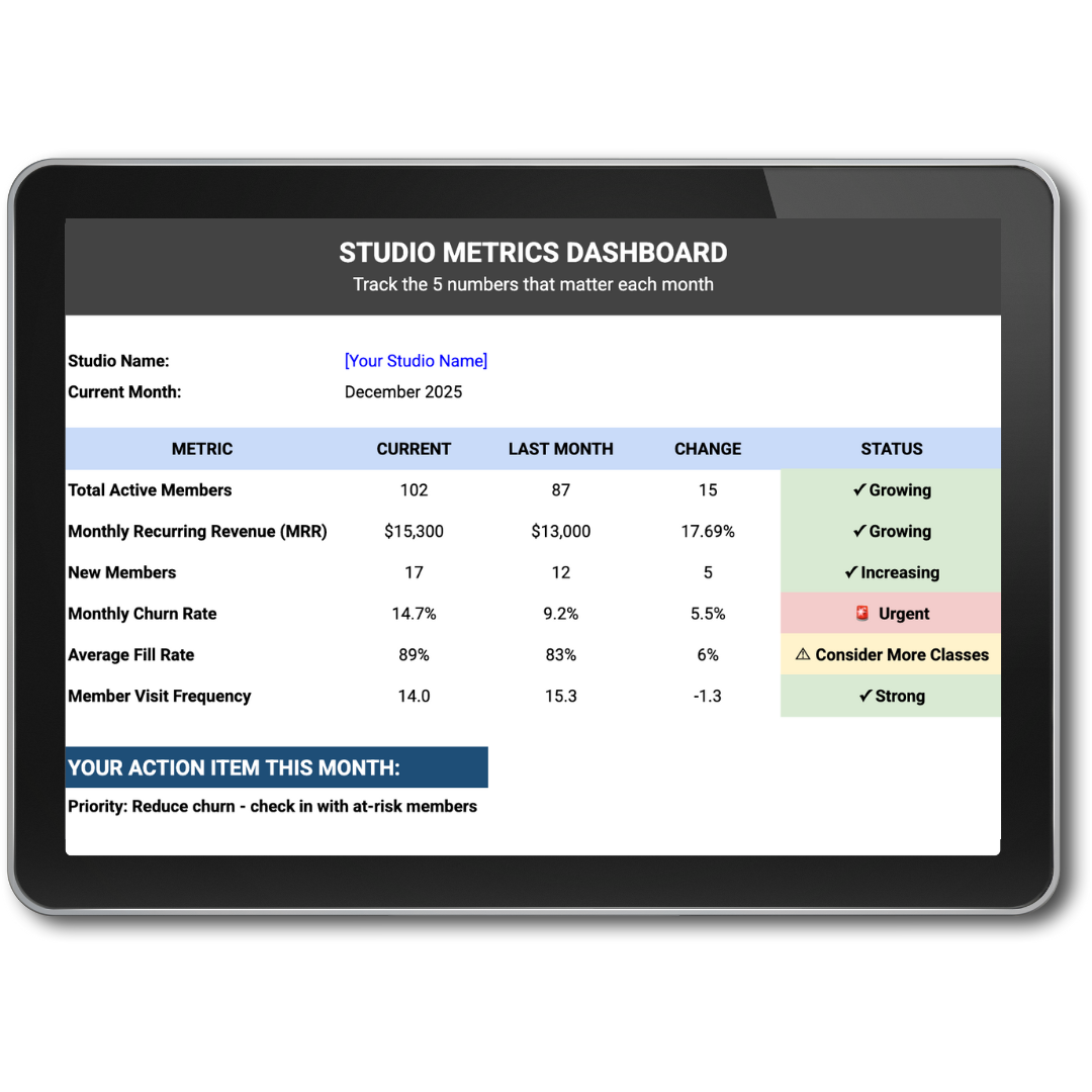 Metrics Dashboard Tablet (2)