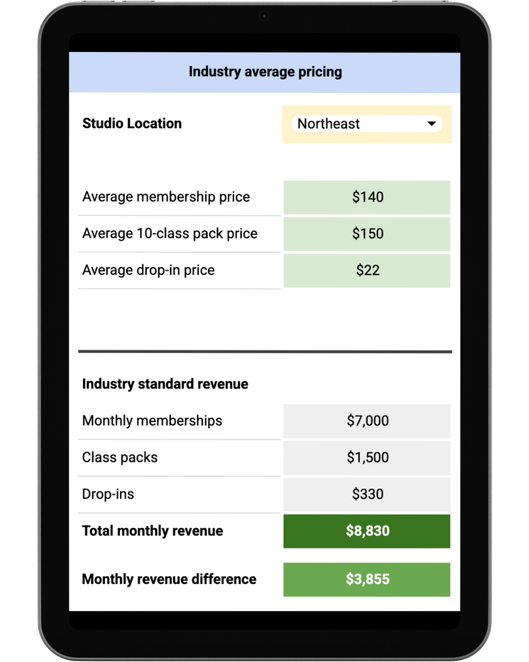 Pricing Calculator on ipad Pricing Calculator on ipad